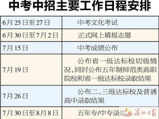 中招报名序号根据什么编