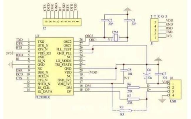 电路原理图怎么生成PCB板