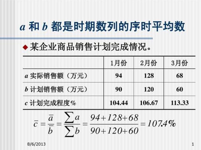 平均数是借助什么的意义计算的