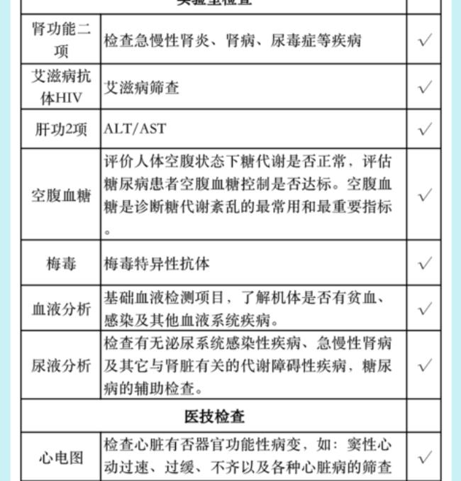 公务员入职体检怎么算不合格