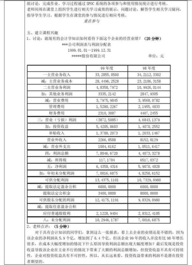 财务报表按编制主体分类有哪些