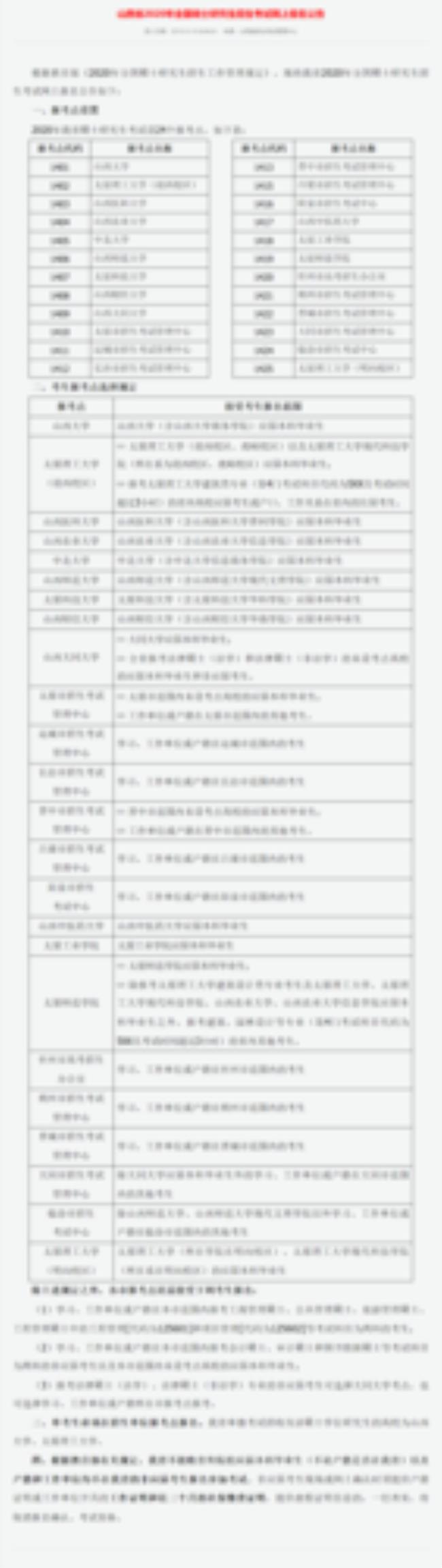 太原科技大学专硕几年