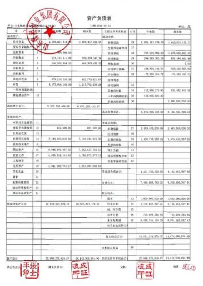 季度报表的正确填写方法