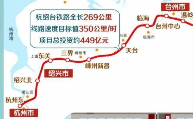 杭州市在中国那个省