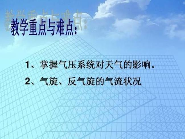 烟雾流向高气压还是低气压