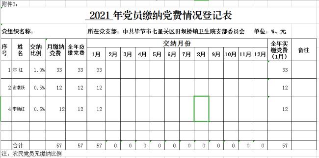 民革党员党费缴费标准