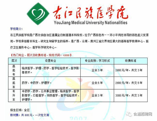 广西科技大学医学院是本科吗