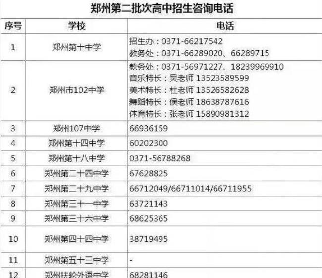 郑州中考建档线什么时间公布