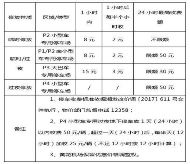 黄花机场收费标准