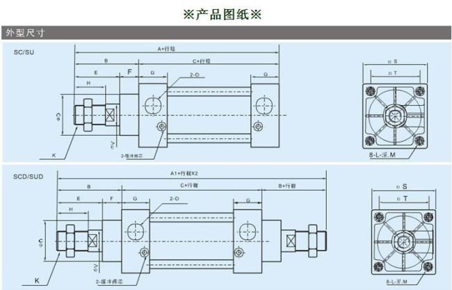 气缸怎么选型