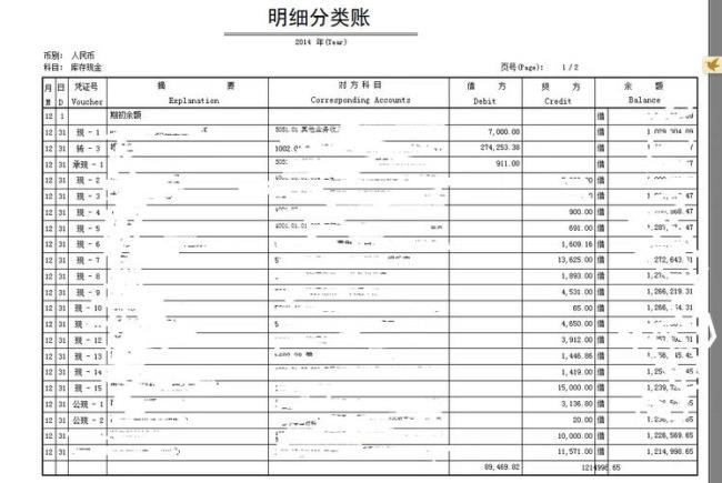 会计中级科目