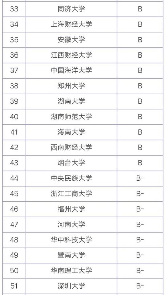 江苏省有法学专业的大学