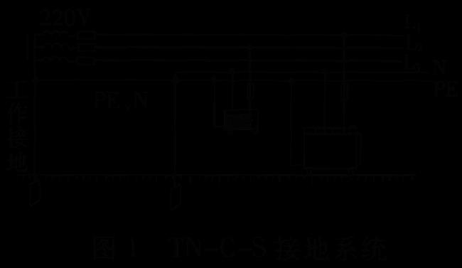 设备为什么要接地