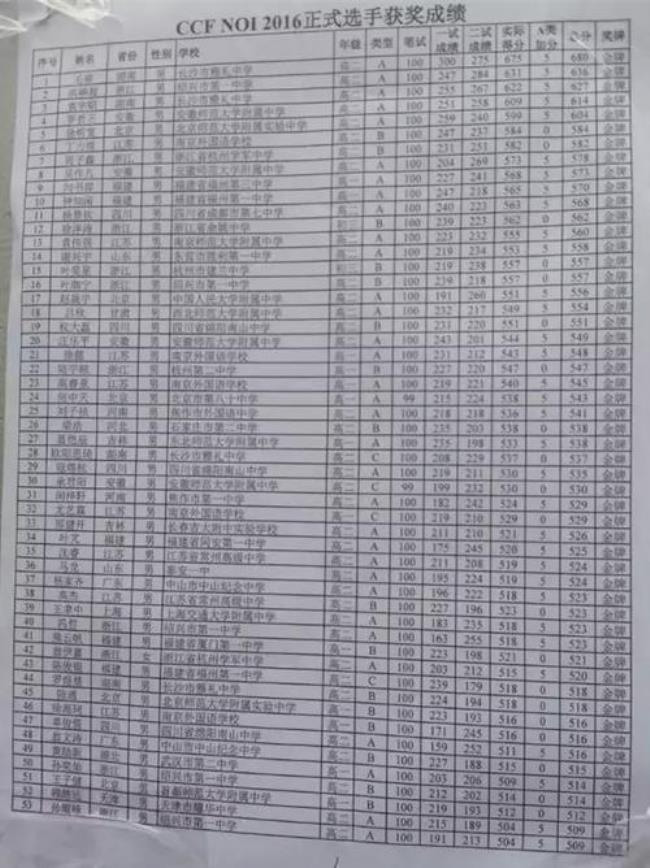 岳阳市湖滨雅礼中学学费是多少