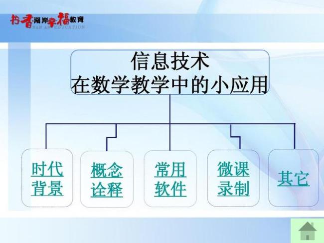 信息技术在教育中的应用