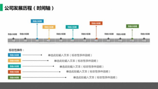 中秋的时间轴