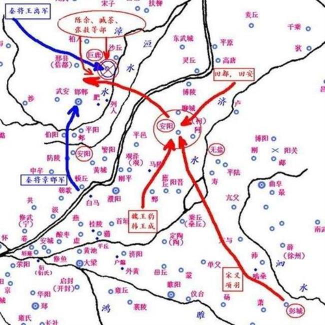 巨鹿之战发生在汉朝吗