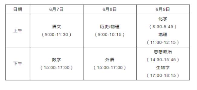 2022年山东夏季高考多少人