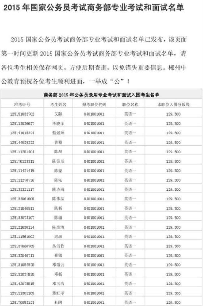 山西省考面试名单公布时间