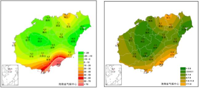 海南岛是什么气候特点