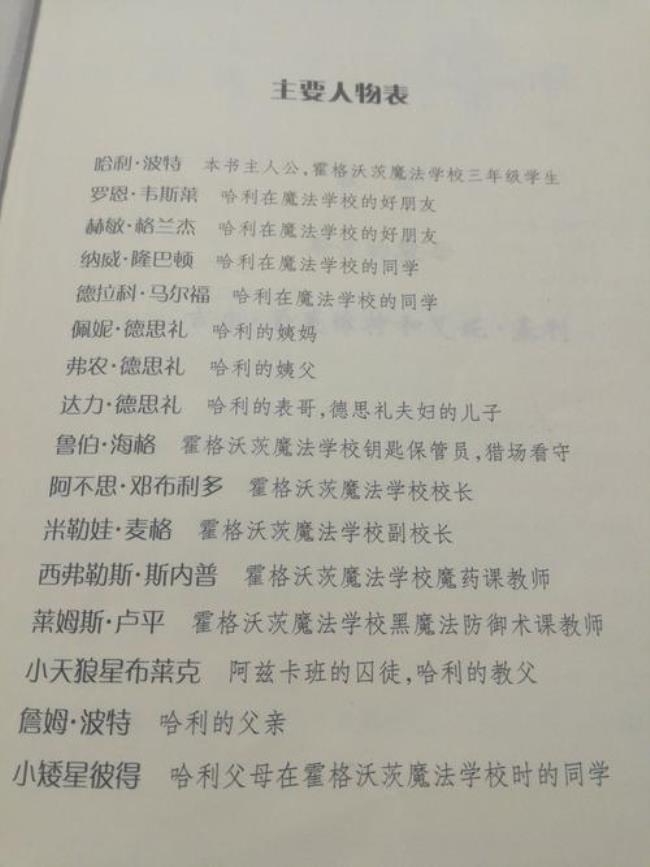 阿茨卡班的囚徒指什么