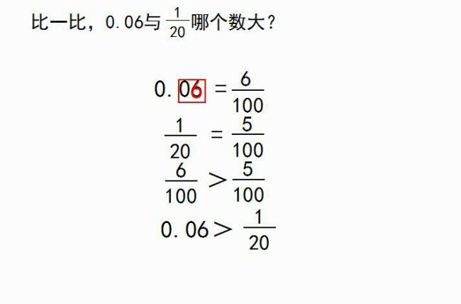 两个负分数比大小的理由