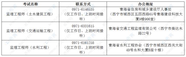 青海油田工程师采暖补贴多少