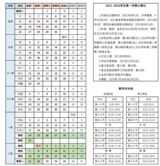 华北理工大学寒假放假时间2022