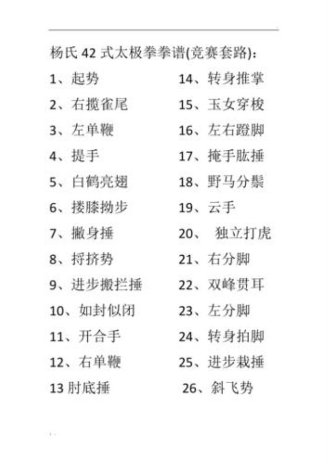 新26式太极拳竞赛口令