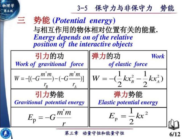 重力是保守力还是非保守力