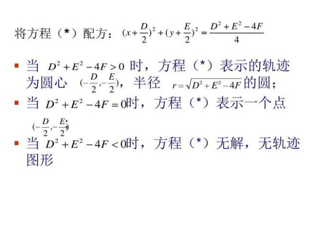 高中数学圆的方程