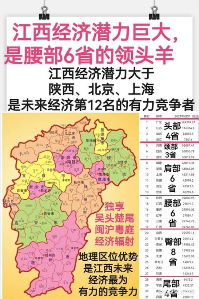 离江西省最远的省份是哪里