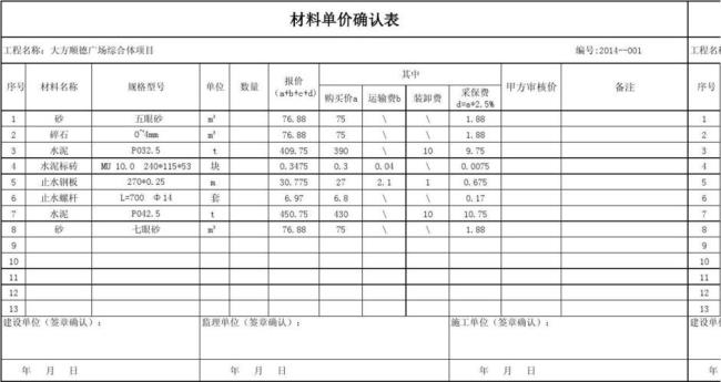 工程材料增补单怎么做