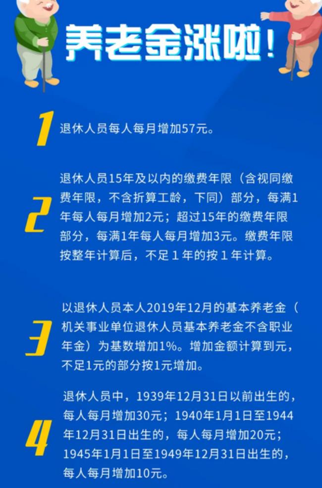 江苏各市21年退休补差消息