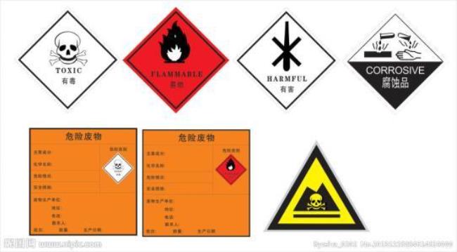 2类危险品有哪些