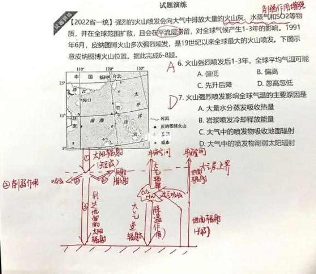 阳伞效应