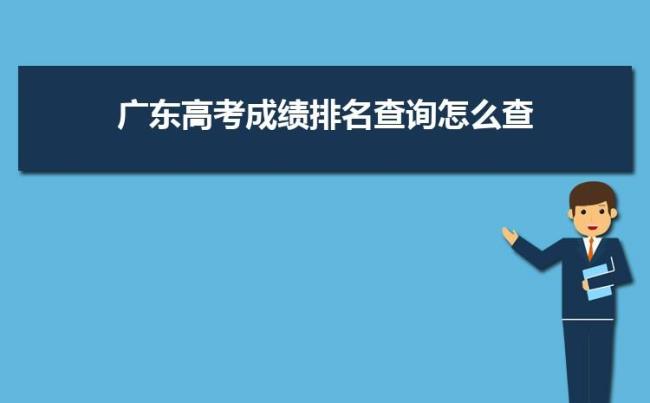 2022年广东高考科目及分数