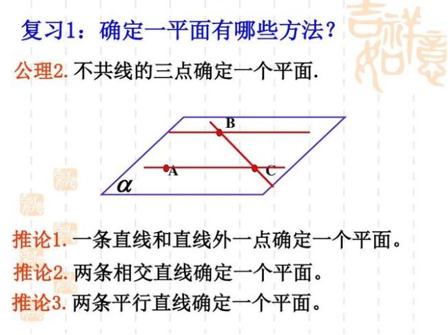 怎样由线线平行推论到线面平行