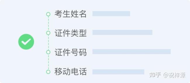 你的考研报名信息别人会知道吗