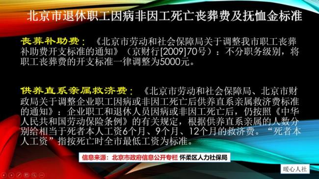 青海离休干部丧葬费标准是多少