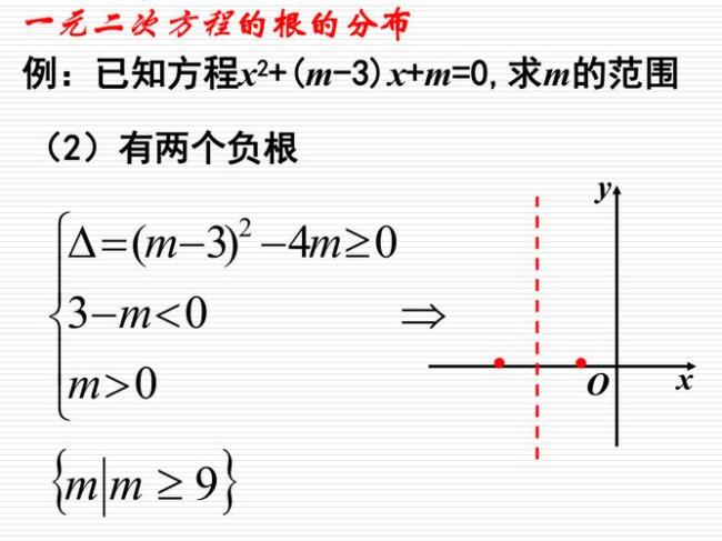 一次函数怎么判定有两个实数根