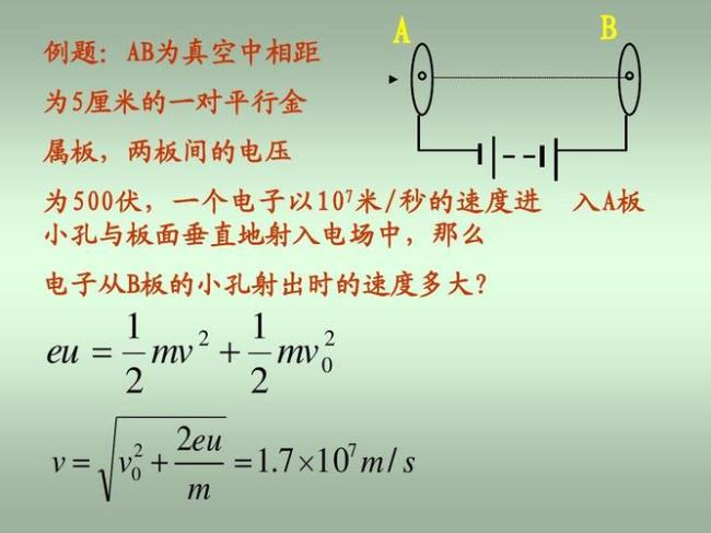 带电粒子在电场中的偏转