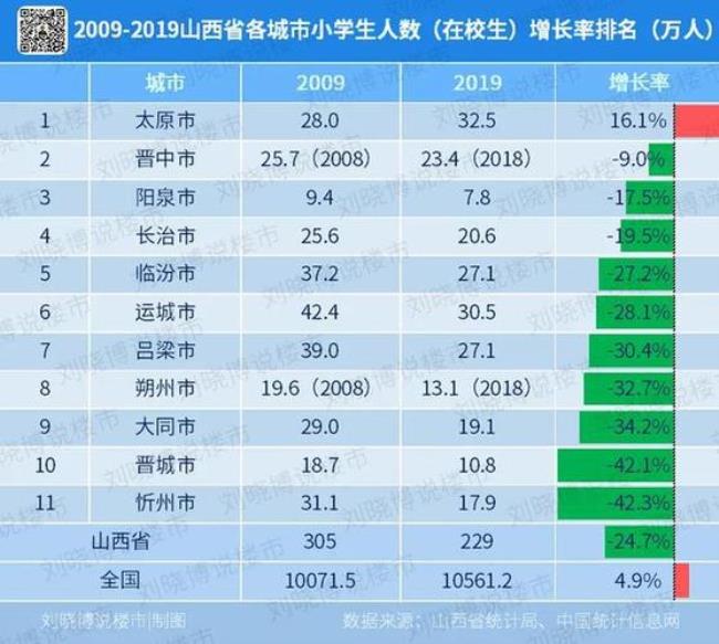 临汾离河南什么地方近