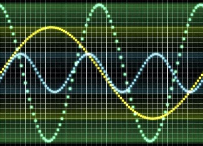 波形图如何判断音调和响度