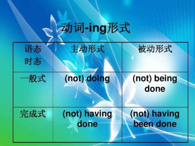 bite的ing形式