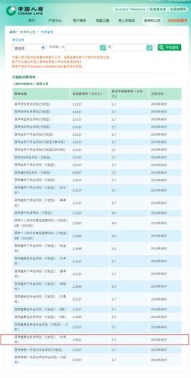 中国人寿养老保险一年利息多少