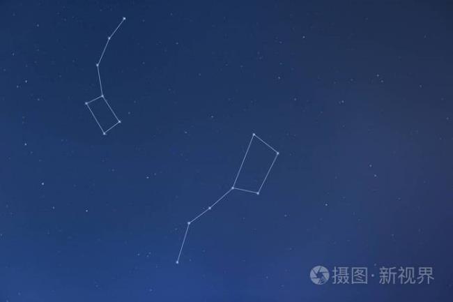 北斗七星和北极星属于什么天体