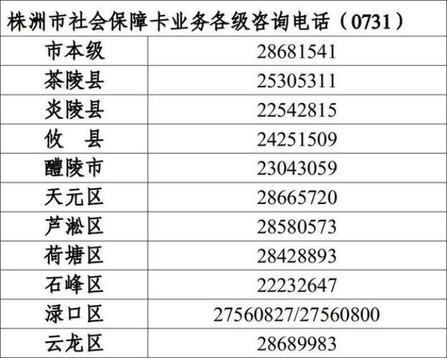 株洲社保怎么转长沙