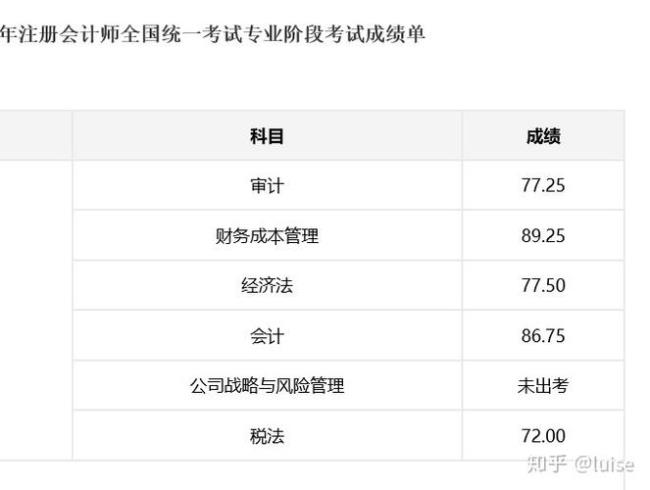 注册会计师是每年的几月考试