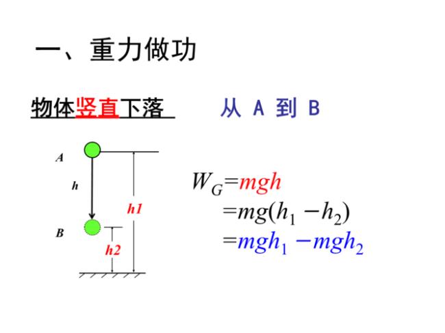 动能转化为重力势能说明了什么